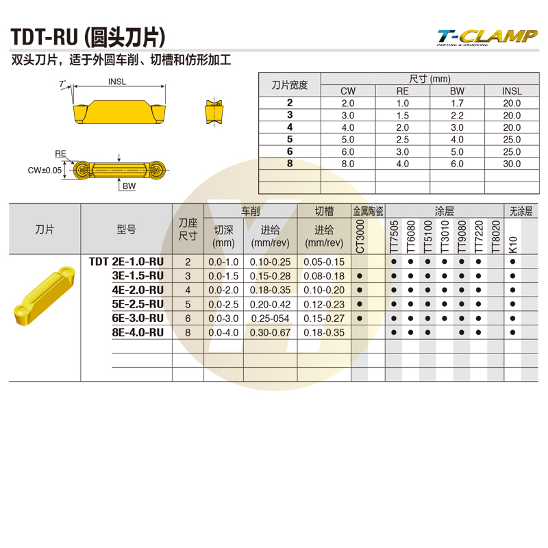 Tefixk numerical control tank blade TDT 4E-2 0-RU 0-RU CT3000 TT6080 TT7505 TT5100 TT5100 TT5100