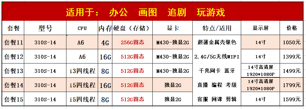 Подержанные ноутбуки s410二手lenovo联想正品代新款学生九成新超薄笔记本电脑