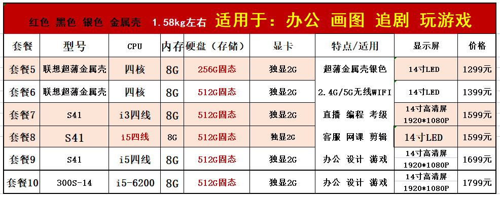 Подержанные ноутбуки s410二手lenovo联想正品代新款学生九成新超薄笔记本电脑