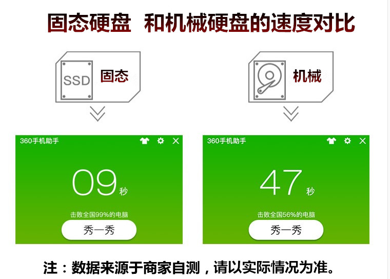 Подержанные ноутбуки s410二手lenovo联想正品代新款学生九成新超薄笔记本电脑