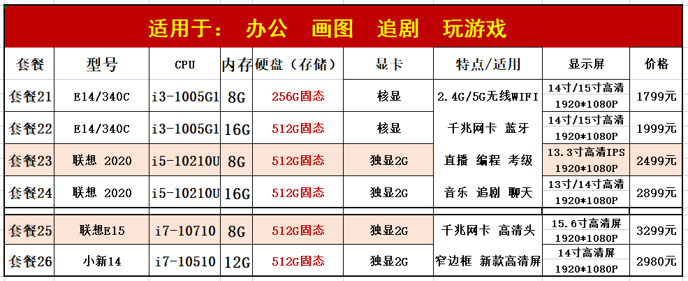 Подержанные ноутбуки s410二手lenovo联想正品代新款学生九成新超薄笔记本电脑