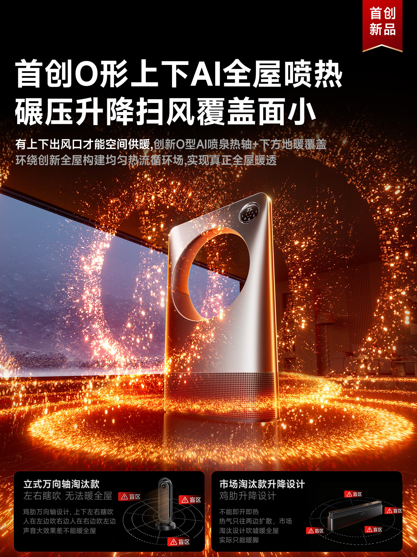 Ruilang Heater 2025 New Model Whole House Large Area Household Energy-Saving Electric Heater Fan New Heating Device