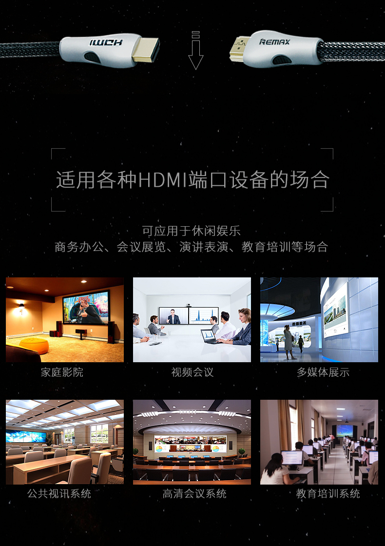 Remax RC-038h 3M/1M Nylon Hybrid SIRY HDMI Cable for Computer TV Projector PS3 Supporting 4K 3D Video