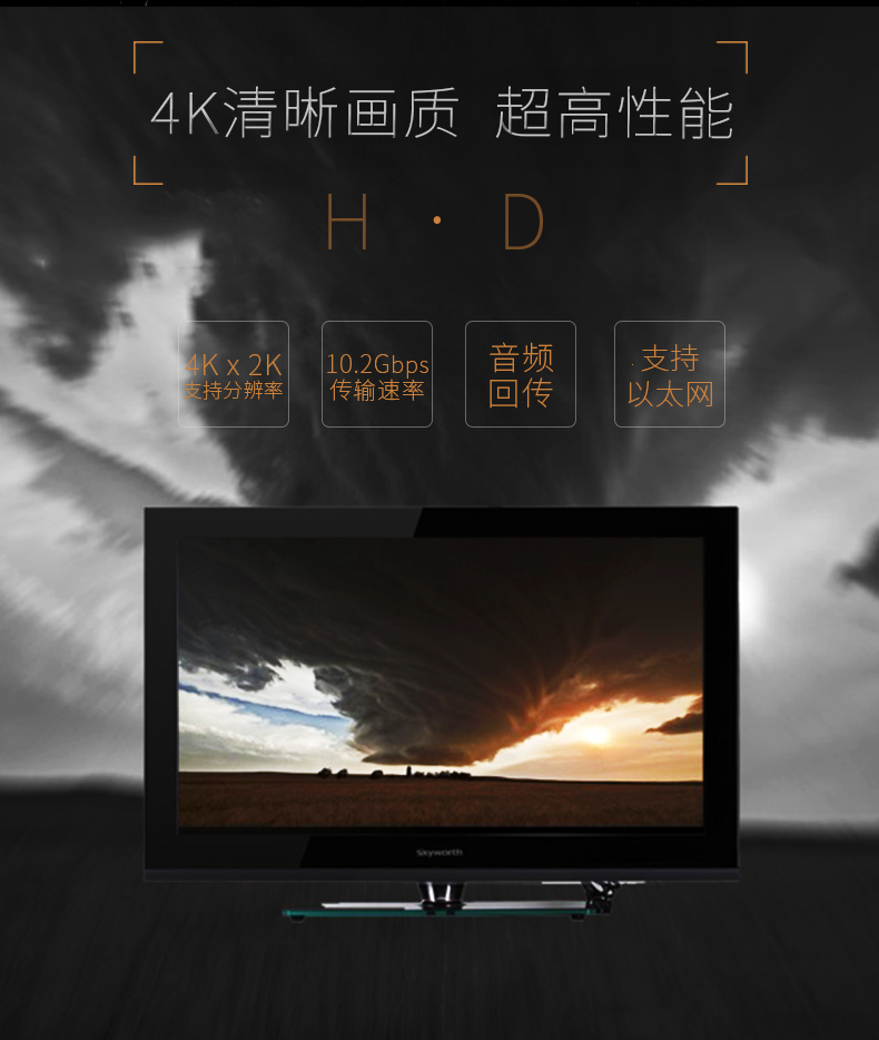 Remax RC-038h 3M/1M Nylon Hybrid SIRY HDMI Cable for Computer TV Projector PS3 Supporting 4K 3D Video