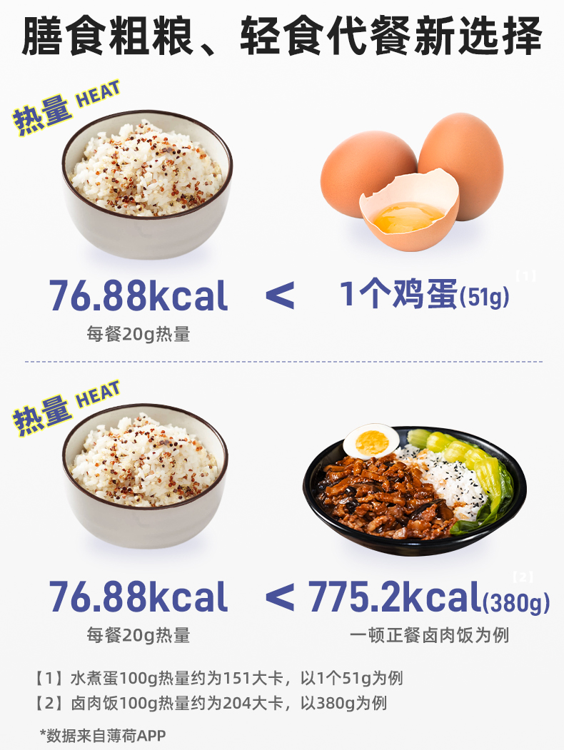 【甸禾】玻利维亚进口三色藜麦米