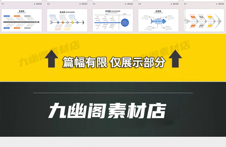 图片[15] - 32套1000款鱼骨图思维导图+流程图ppt设计模板素材 - 忙狐网
