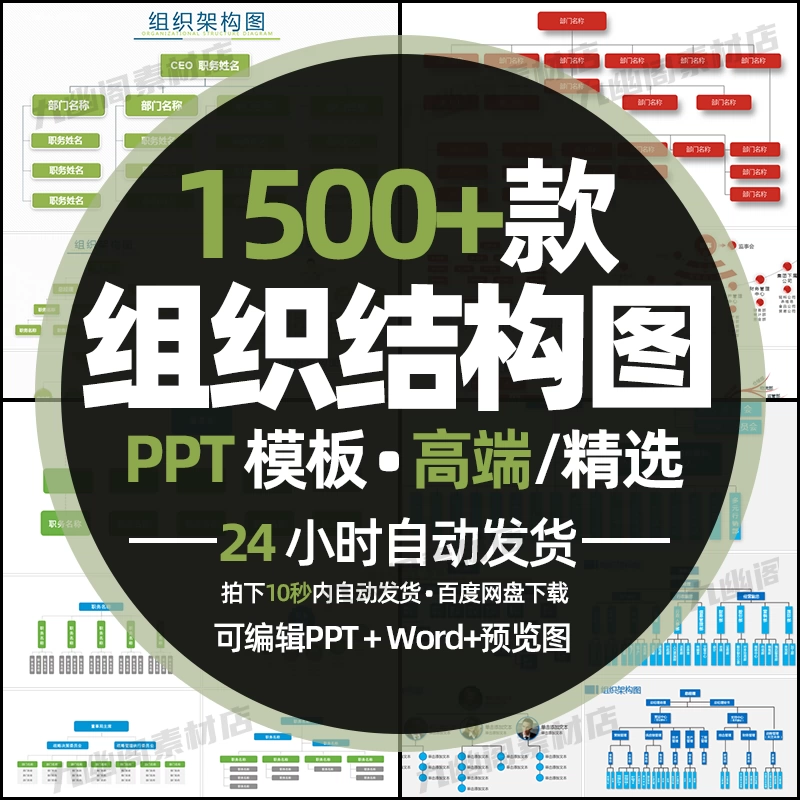 精选1500款企业组织架构图公司人员框架结构图word/PPT模板 - 忙狐网