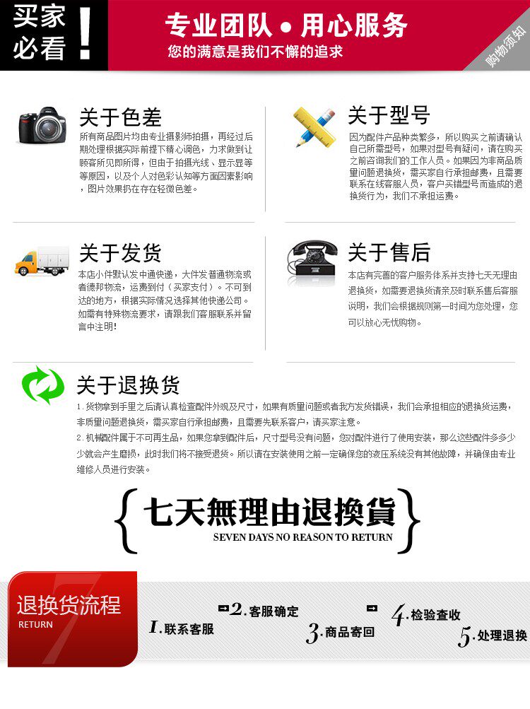 Соленоидный клапан 三一挖土机配件sy195 205 215c大泵液压帮浦比例电磁阀t336-321 24v Thirty/one
