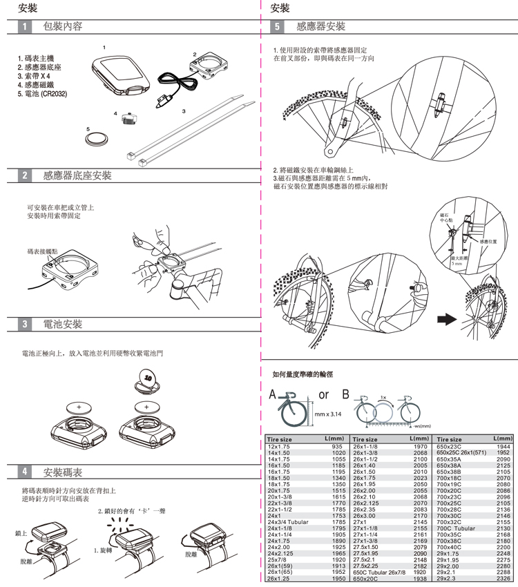 Tableau de bord vélo ESSEN - Ref 2426975 Image 10