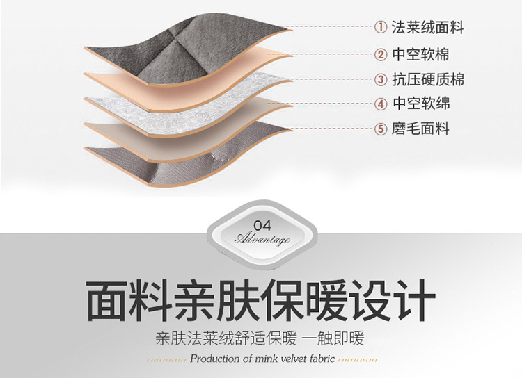 Nệm sàn siêu dày cho khách sàn gạch nhân tạo có thể gập lại dễ dàng để lưu trữ bọt xốp bộ nhớ stereo stereo - Nệm nệm cao su nhập khẩu