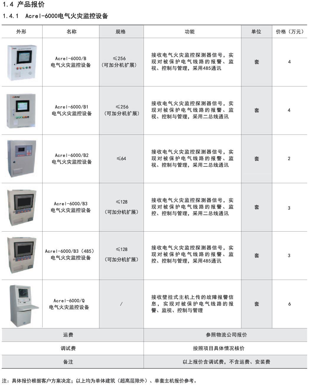 安科瑞Acrel-6000/B电气火灾监控主机 485通讯 256点数可分机扩展