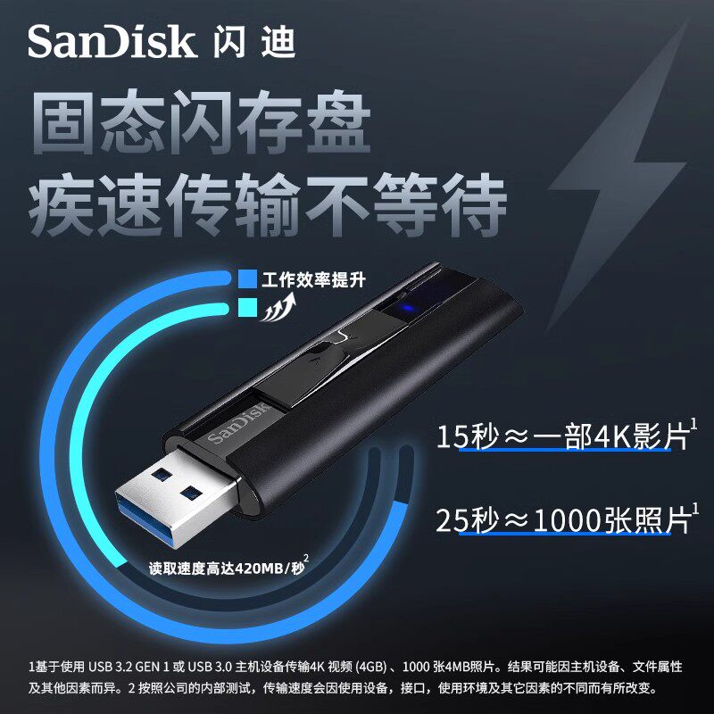 Sandisk Solid-State USB Flash Drive 128g Ssd Mobile Hard Drive 256g Encrypted Wtg High-Speed 512g USB Flash Drive 1t Engraved Cz880