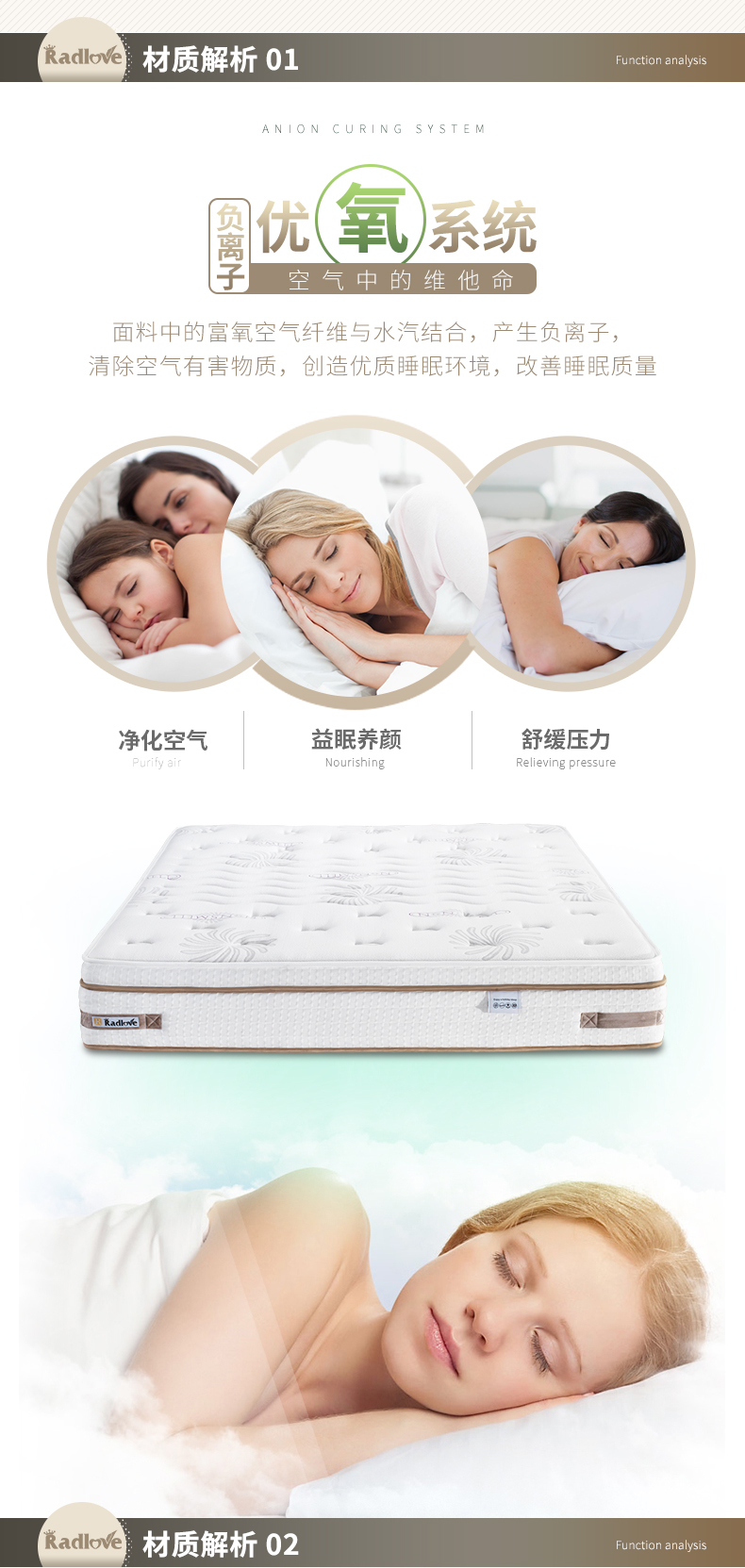 ion oxy tiêu cực Radlove 3D bộ nhớ gel bọt nệm Simmons từ cảm biến vải nệm lò xo - Nệm nệm nước