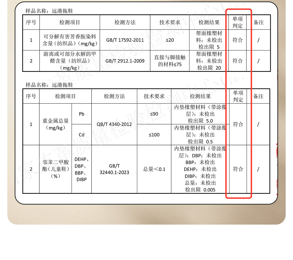 远港儿童拖鞋夏季男童女孩室内防滑浴室洗澡亲子宝宝凉拖鞋中大童 — 18