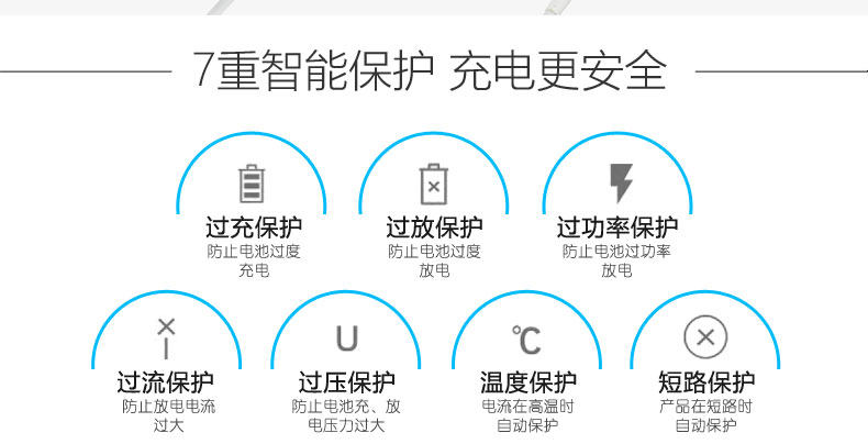 chargeur KNORVAY - Ref 1294183 Image 13