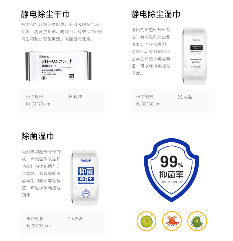懒人福音 日本 inwejia 静电除尘套装 即拖即撕 图2