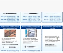 WE-42E-GW1-ANP Japanese anritsu surface thermometer probe sensor