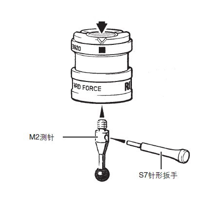 Spot supply Renishaw TP20 TP200 suction cup sensor