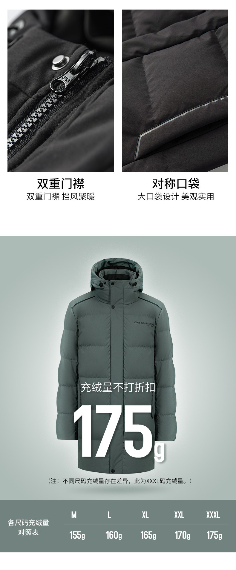 骆驼 加厚中长款 工装休闲羽绒服 可拆卸貉子毛领 图4