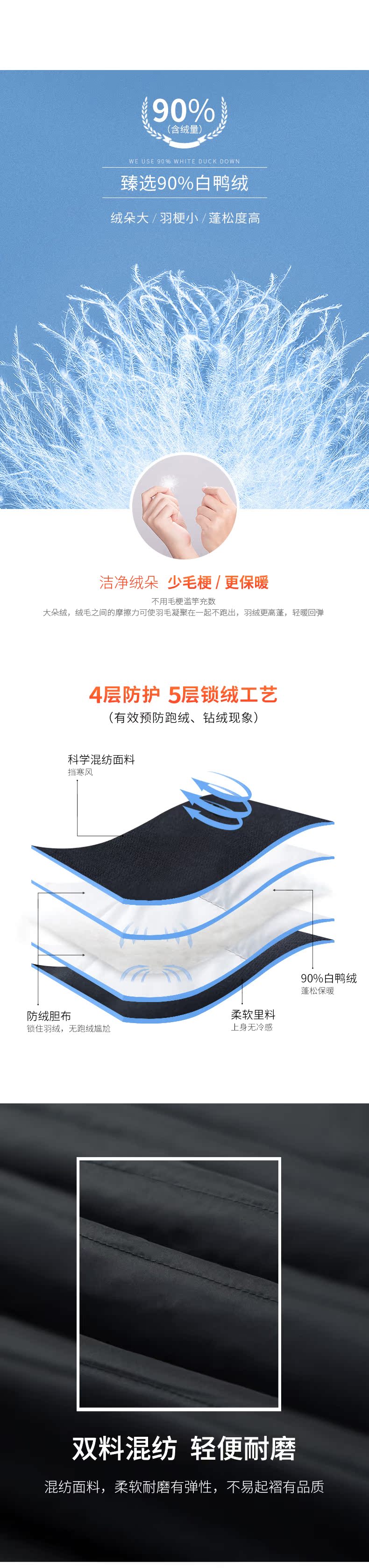 骆驼 男士短款羽绒服 90%白鸭绒 图2