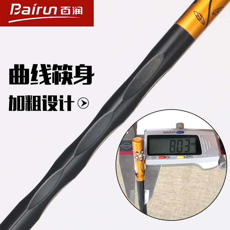 ������ÿ��Ӳ;߰���