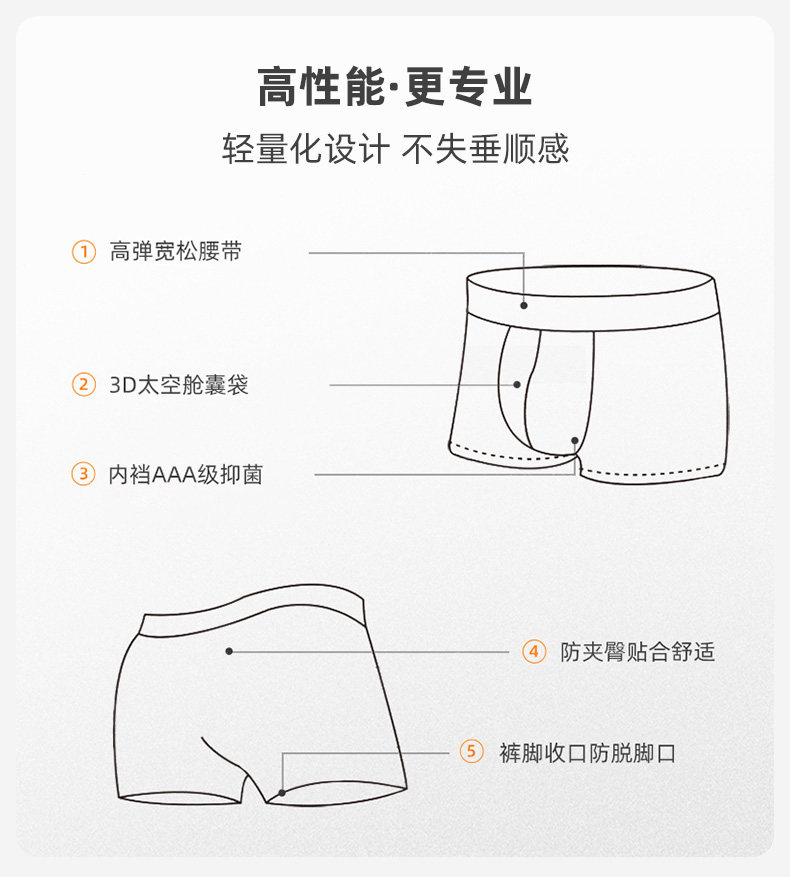 宜而爽 男士棉氨透气内裤 4条 抑菌内裆 图4