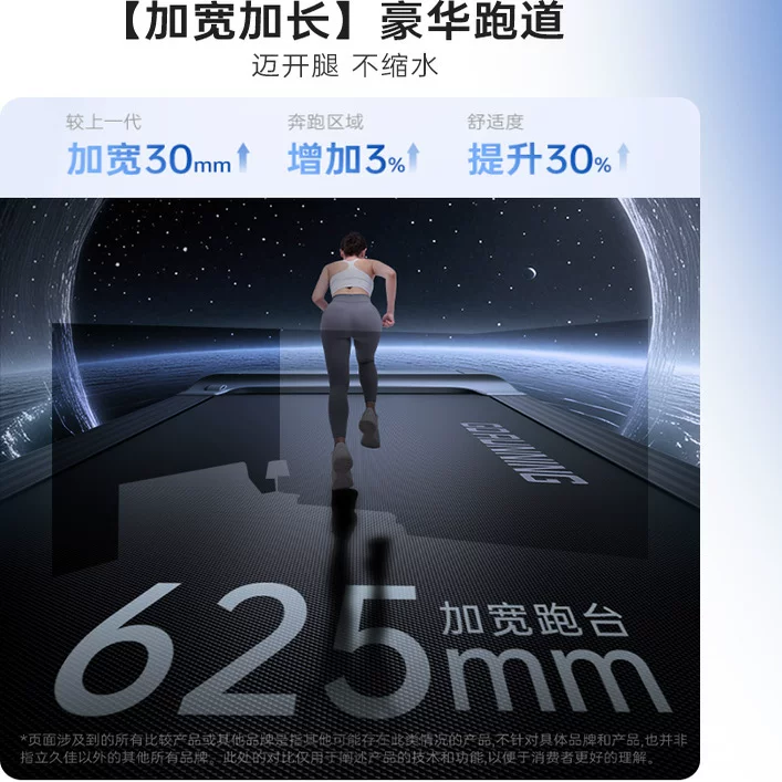 Складной домашний беговой дорожки Z7pro компактная бесшумная модель для зала домашнего использования, потеря веса, тренажер для подъема, снеговая тень