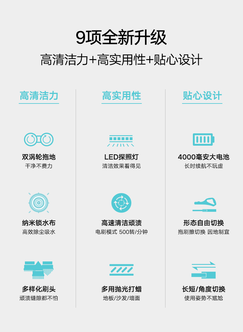 宝家丽 家用无线电动蒸汽拖把 续航50分钟 图2