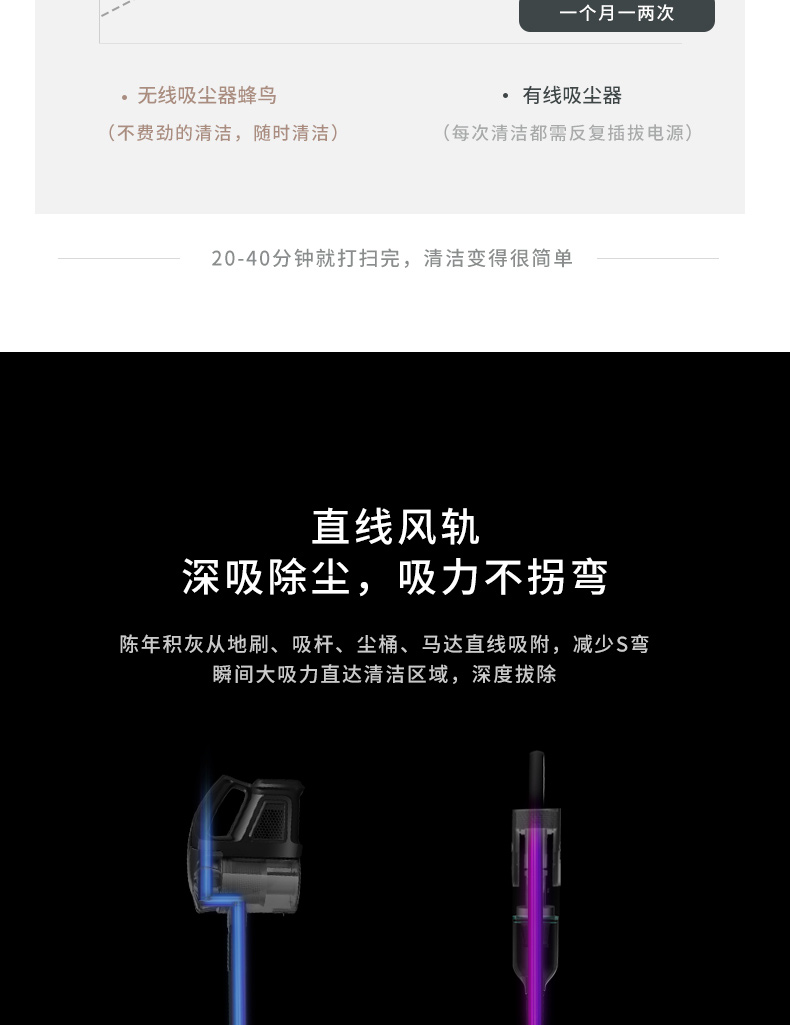 Bao Jiali không dây cầm tay nhỏ hút xe lớn có sạc putter máy hút bụi im lặng mạnh 818 - Máy hút bụi may hut
