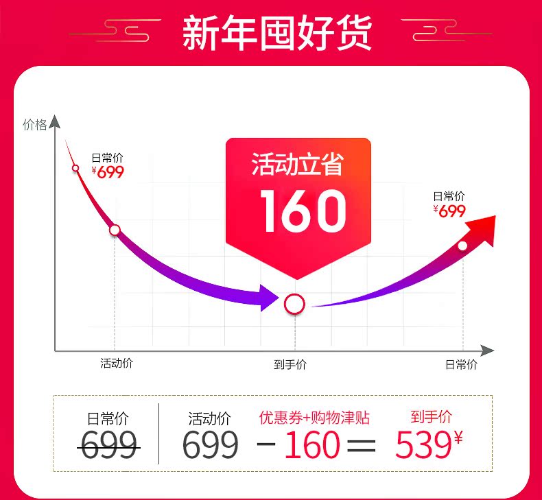 Baojiali máy hút bụi không dây hộ gia đình mạnh mẽ đẩy mạnh cầm tay dọc nhỏ sạc cực kỳ yên tĩnh dây xe máy hút bụi cầm tay tinhte