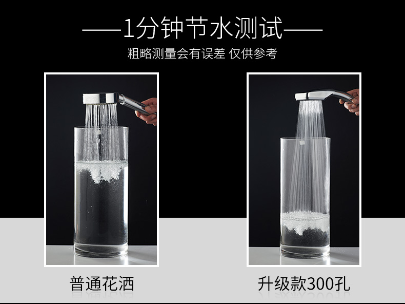 时卓 花洒喷头 图4