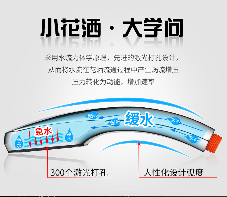 时卓 花洒喷头 图2