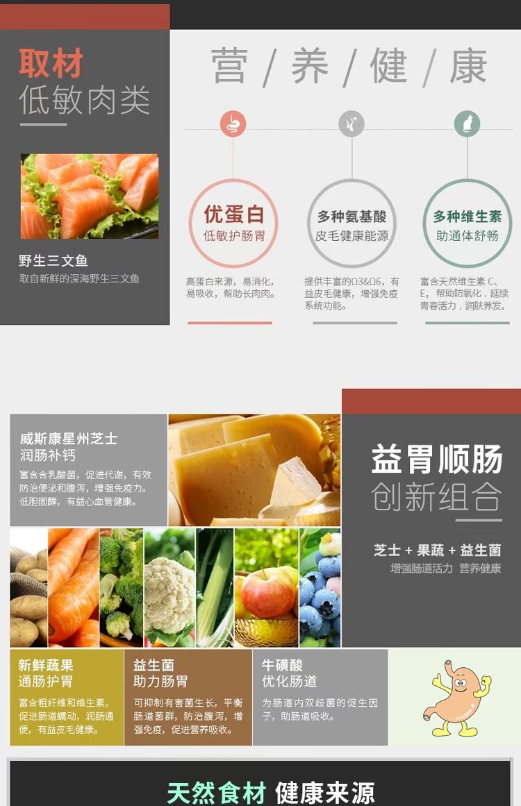 Fumo Natural Valley Free Cat Food Salmon Salmon Thích hợp cho da nhạy cảm đường tiêu hóa 500g - Gói Singular thức ăn cho mèo