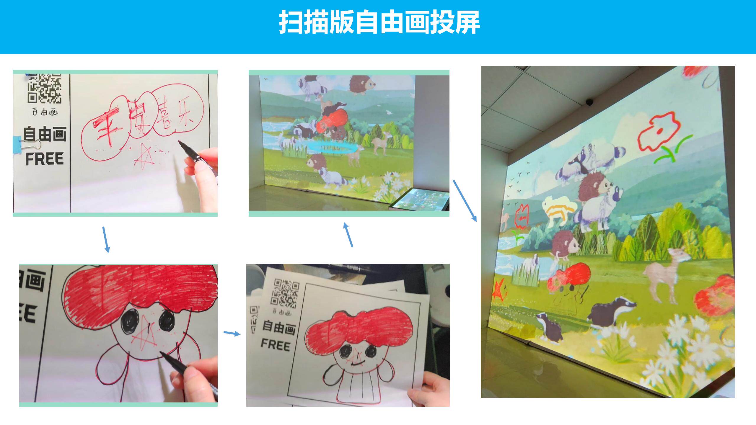 ar设备 神笔飞屏ar画画互动设备儿童画画涂鸦系统支持触摸屏扫描仪自由画