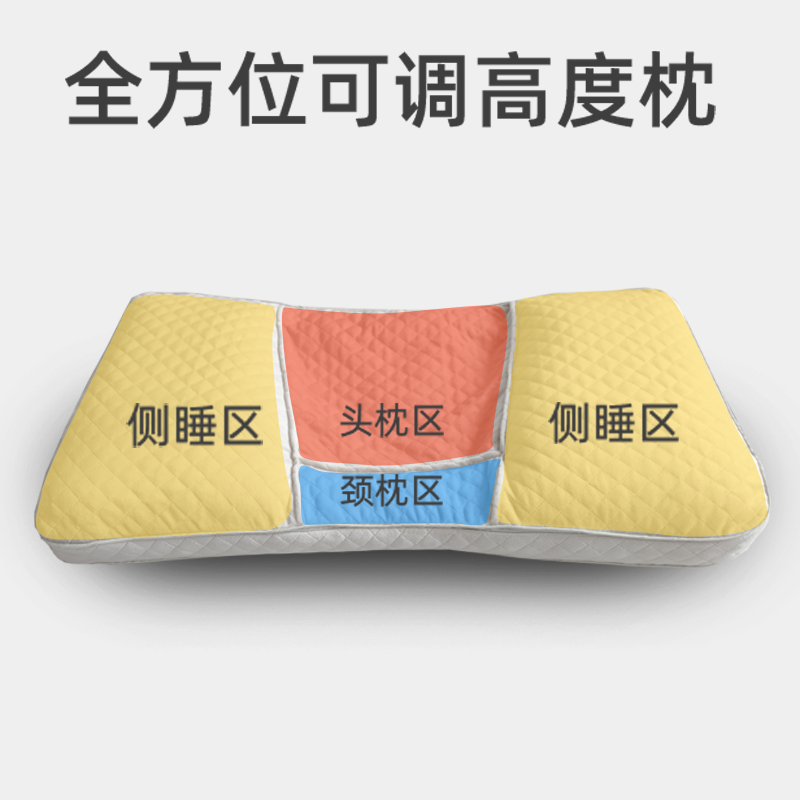 New Suitable Bao Cervical Spine Buckwheat Health Care Pillow Cervical Spine Special Pillow Neck Pillow Adjustable Height Round Side Sleeping Pure Cotton