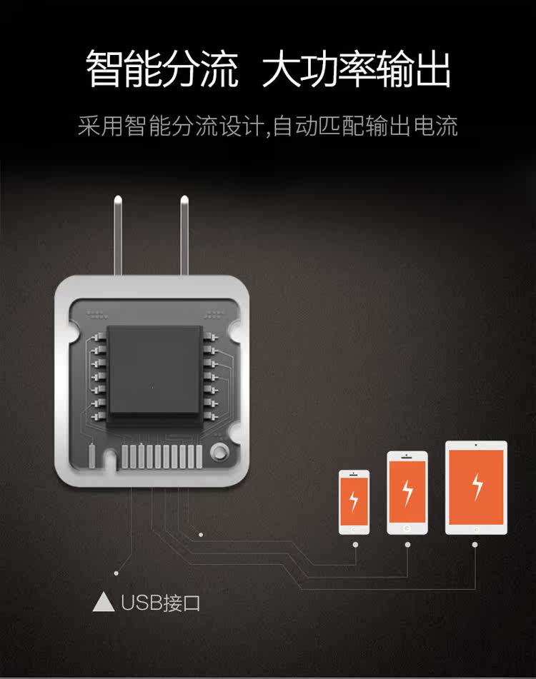 chargeur - Ref 1300361 Image 17