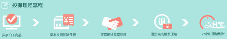 Sac pour homme - Ref 51666 Image 7