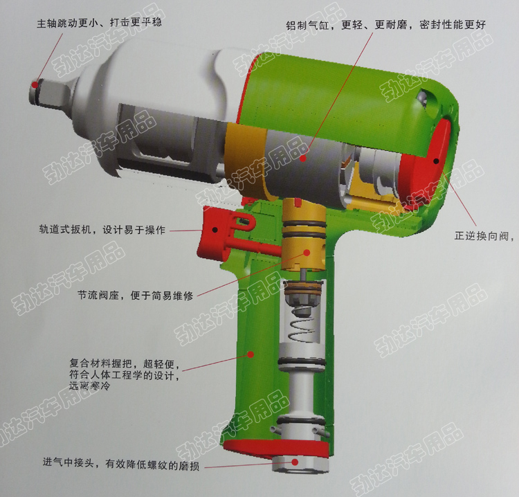 Fengli 1/2 cờ lê khí nén nhỏ súng công nghiệp cấp mô-men xoắn lớn kích hoạt khí nén đôi búa công cụ khí nén may say khi nen