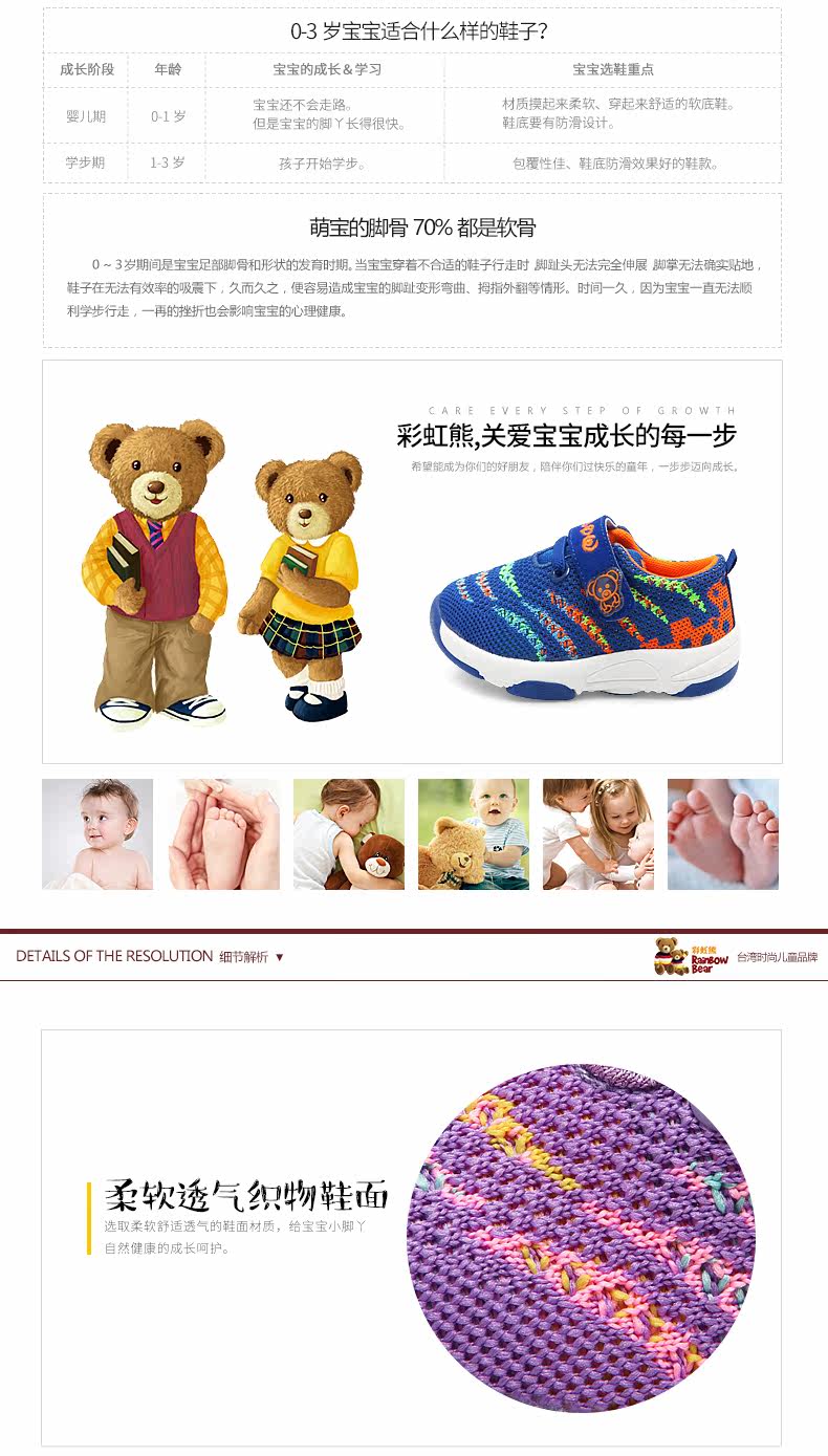 Chaussures enfants en autre RAINBOW BEAR suture de voiture pour printemps - Ref 1039900 Image 7