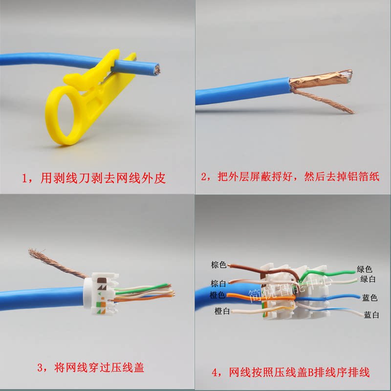 Розетка сетевая LAN 超六类屏蔽网路线插座香槟色双口电脑面板含千兆模块二位网路口墙插 KGINO