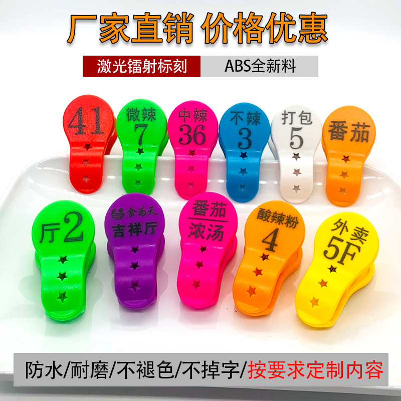 方维标牌