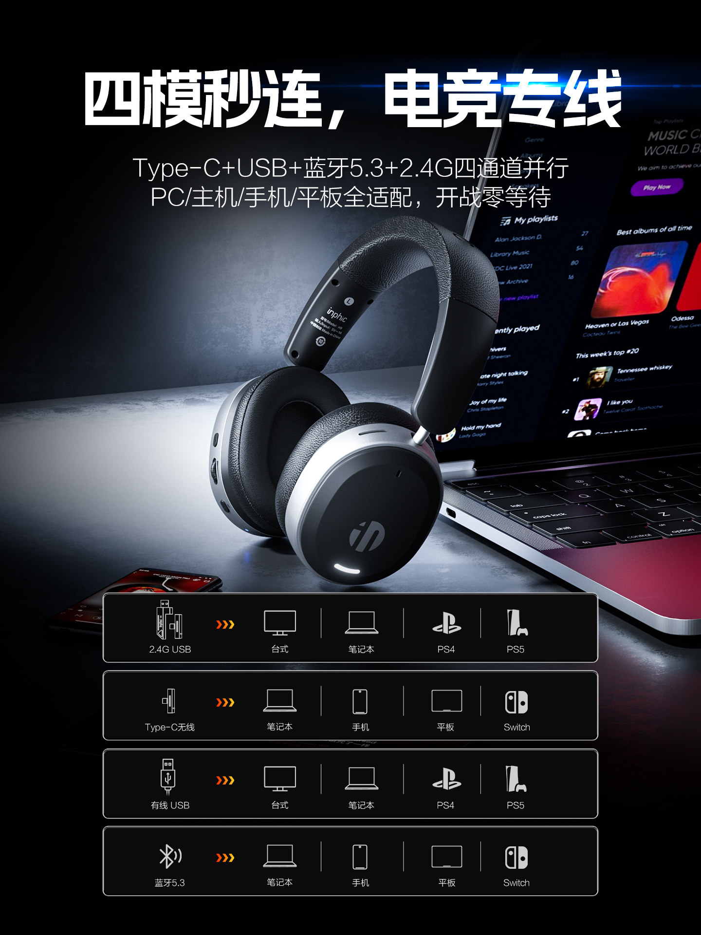 Inphic H9 Headset Bluetooth Wireless Gaming Headset Four-Mode with Microphone for Desktop Computer Wired