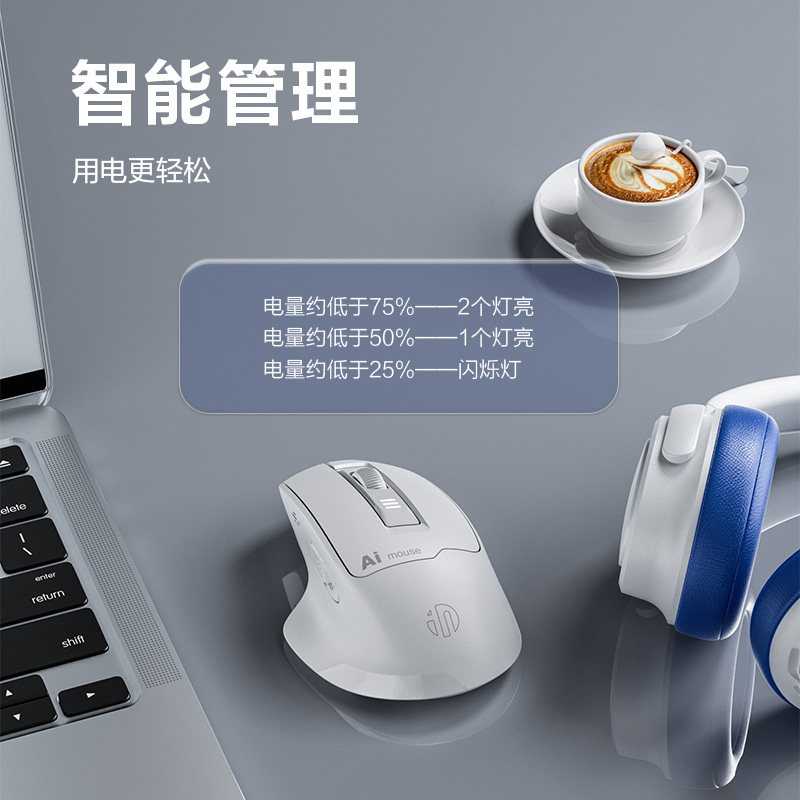 Inphic S6 Wireless Ai Voice Mouse Rechargeable Silent Smart Voice Control Typing Bluetooth Notebook Office