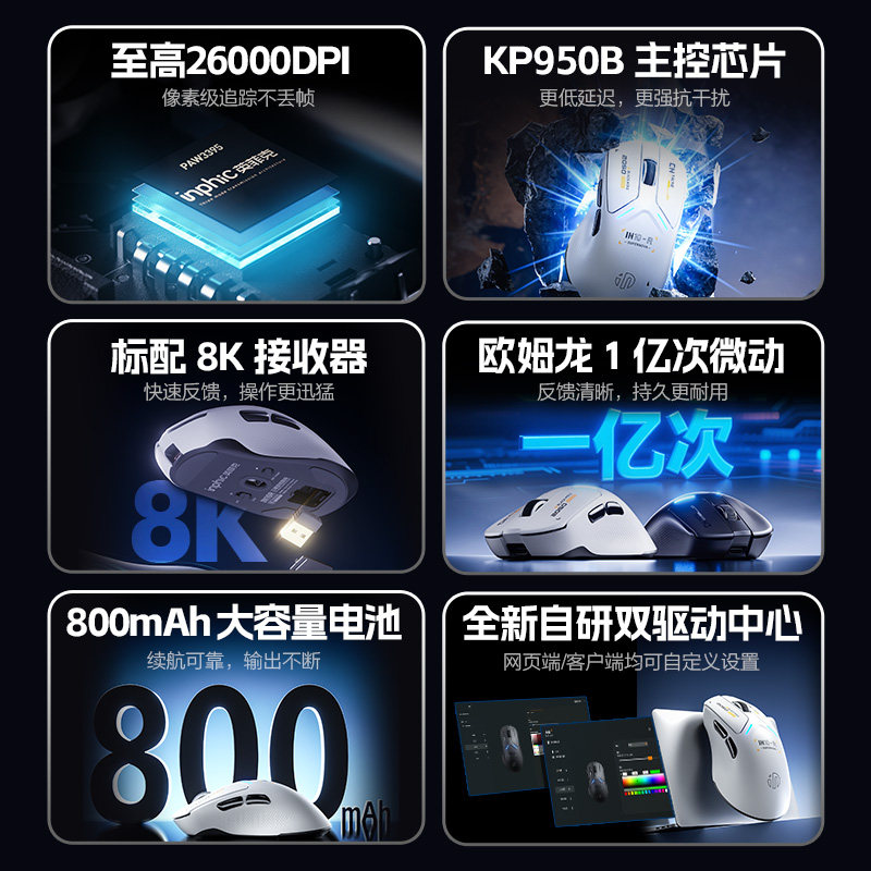 Inphic In10R Wireless Mouse Bluetooth Wired Three-Mode Gaming 3395 Computer Right-Hand Ergonomic