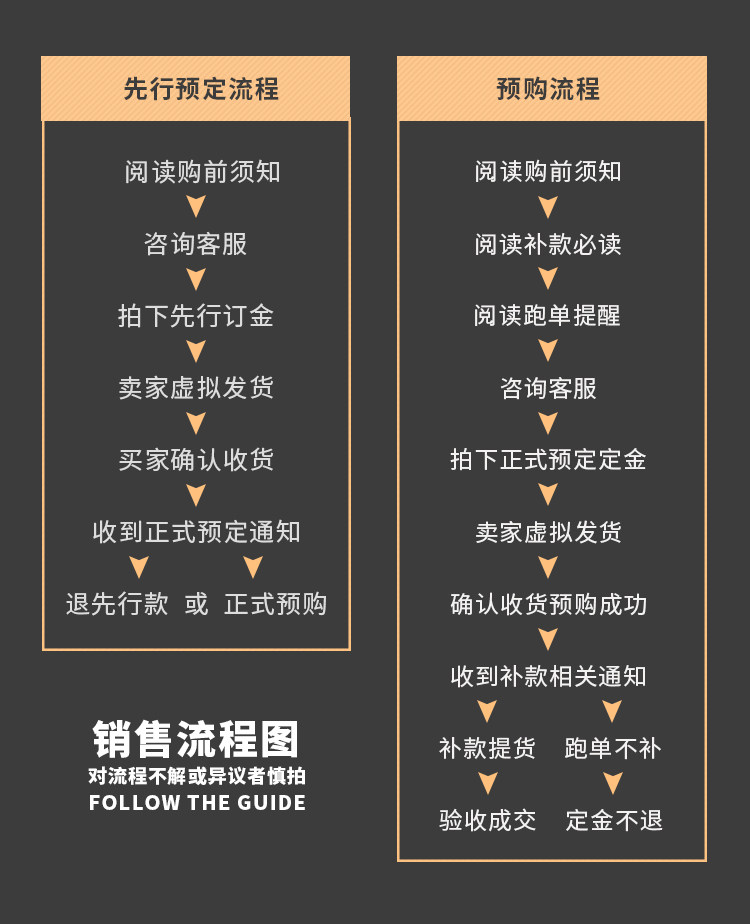 Материалы для изготовления сборных моделей 【hpoi工具】手办垫 高档棉垫 毛垫 毛毯 保护垫 防蹭色 手办底座 10010