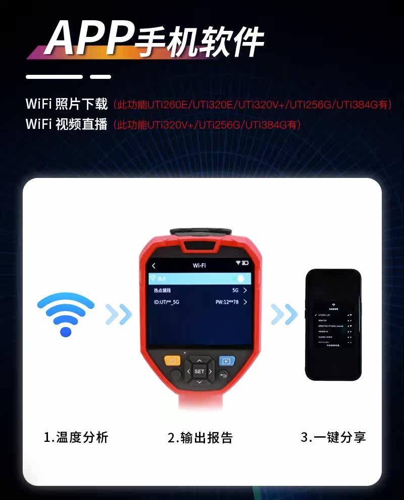 Тепловизор 优利德uti120s/260b红外热成像仪测温仪热感热像仪工业地暖测漏水