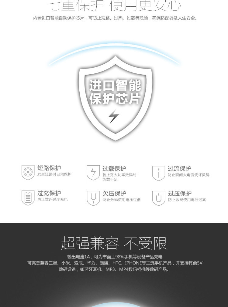 chargeur ADKO - Ref 1298080 Image 5