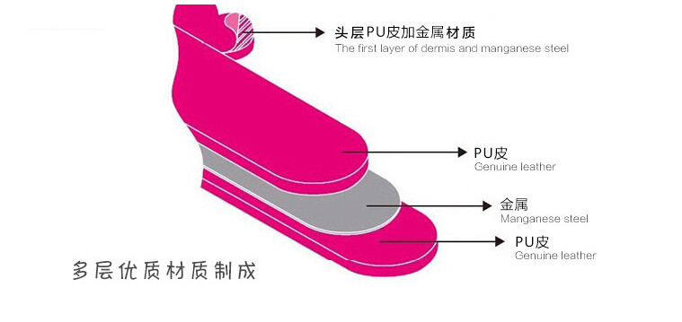 Support téléphone mobile SAIWK - Ref 1364846 Image 9