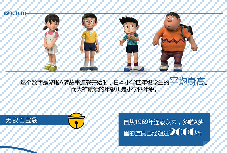 出版社直营 哆啦a梦 机器猫 全集漫画珍藏版 45册 图14