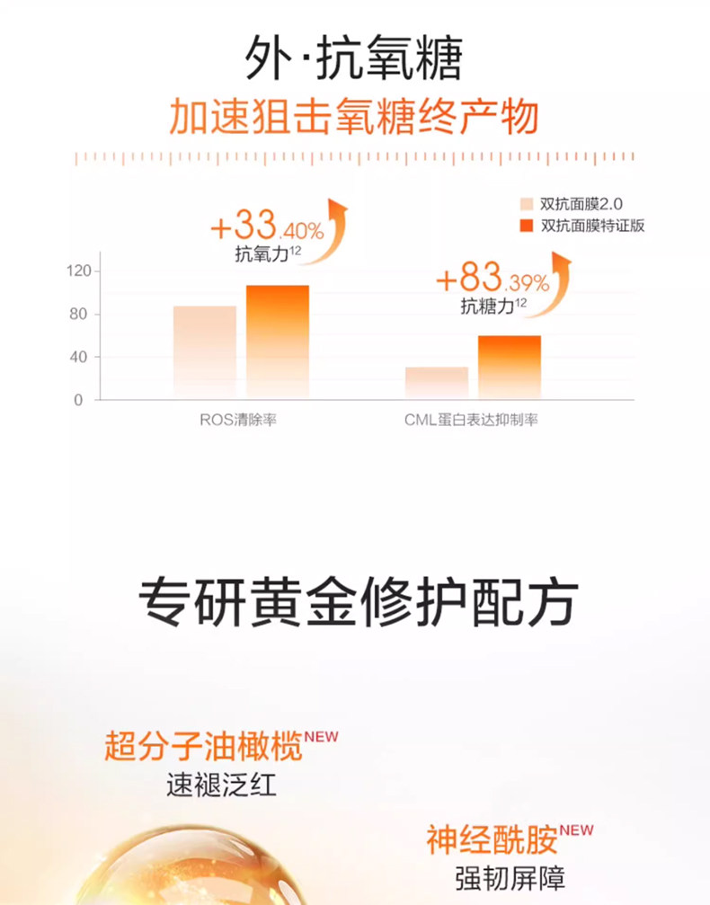 【香港直邮】 珀莱雅 双抗面膜3.0 特证版25片装 抗氧抗糖 舒缓紧致 提亮保湿 改善暗沉黄气